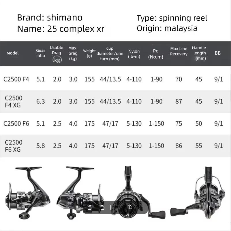 2025 SHIMANO COMPLEX XR F4 F6  - Daiwa Reel Fuego review and price
