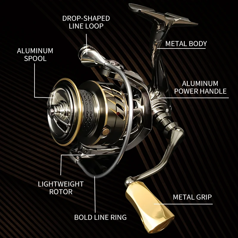 Mavllos Raptor Boat Fishing Tu - Daiwa Reel Fuego review and price