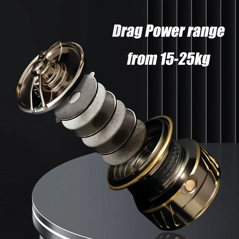Mavllos Raptor Boat Fishing Tu - Daiwa Reel Fuego review and price